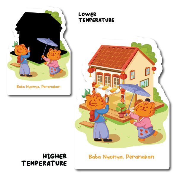 Baba Nyonya Temp. Postcard